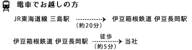 電車でお越しの方